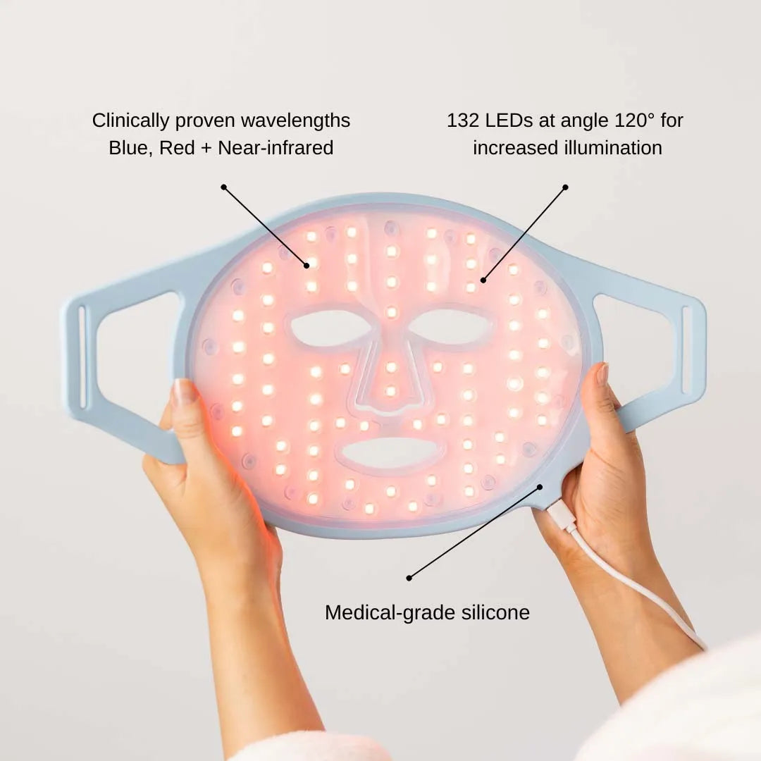 TRUDERMAL Glow - LED Mask image 2
