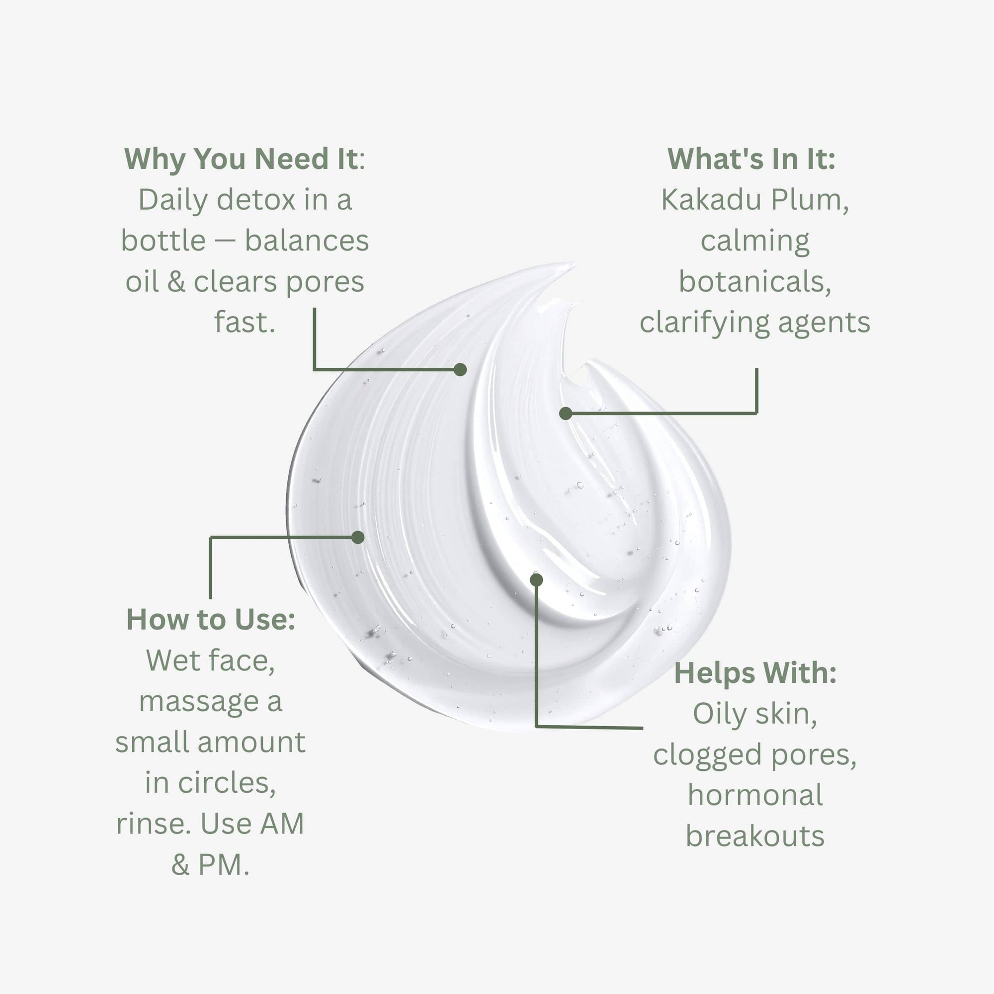 Simplicity Code daily face cleanser ingredients by Natural Territory